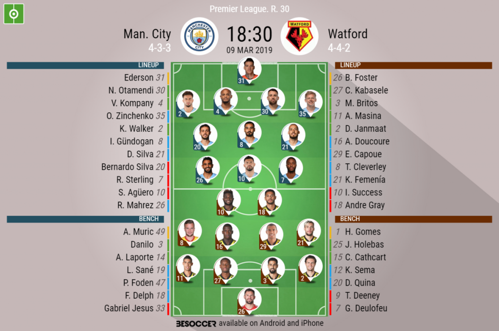 Manchester City V Watford As It Happened