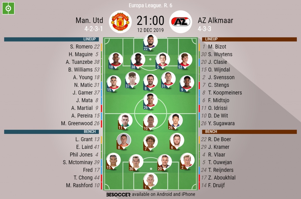 Man Utd V Az Alkmaar As It Happened