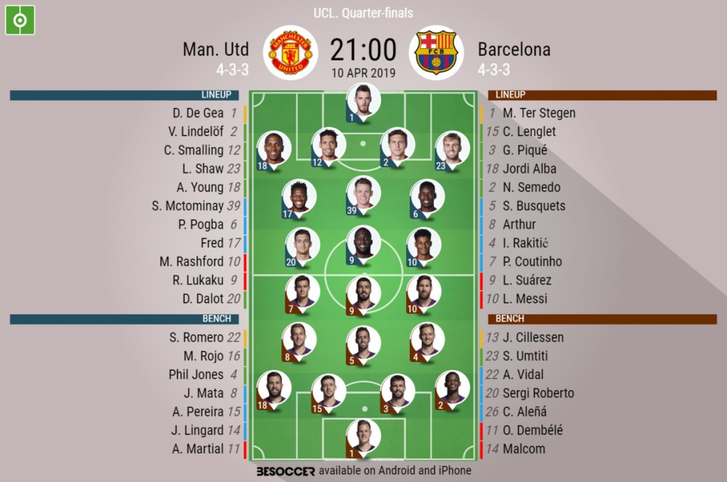 Man. Utd V Barcelona - As it happened.