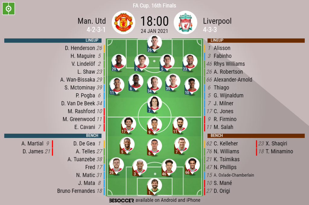 man united vs liverpool lineup today