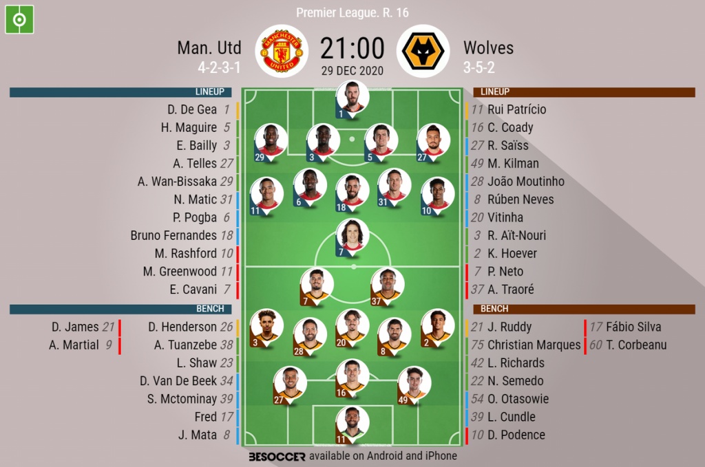 Man. Utd V Wolves - As it happened.