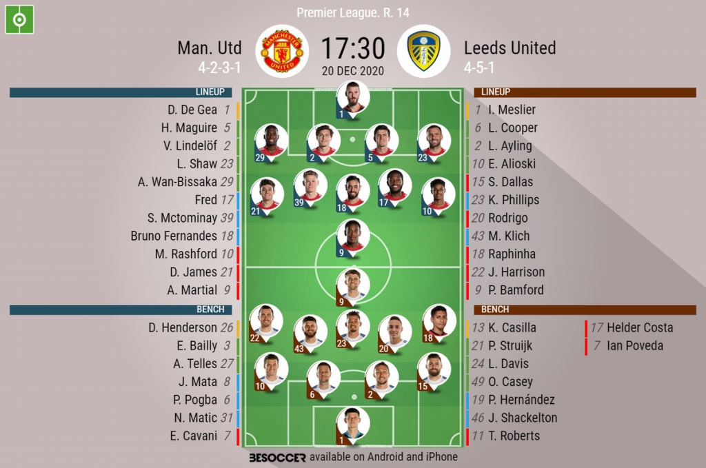 Man Utd V Leeds United As It Happened