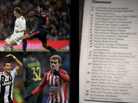 Modric sería el ganador del Balón de Oro. Montaje/AFP/Snapchat
