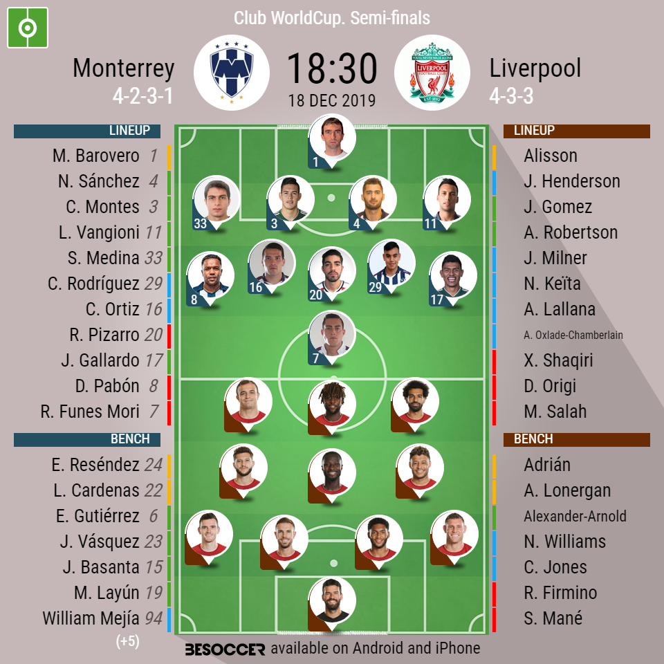 Monterrey V Liverpool As It Happened