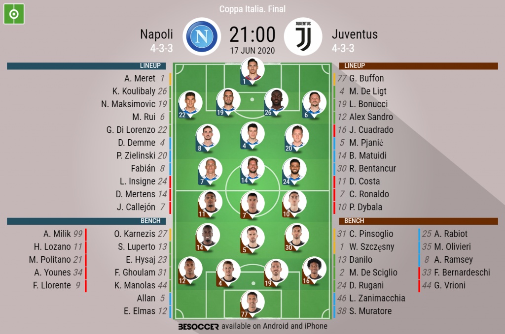 Napoli V Juventus As It Happened