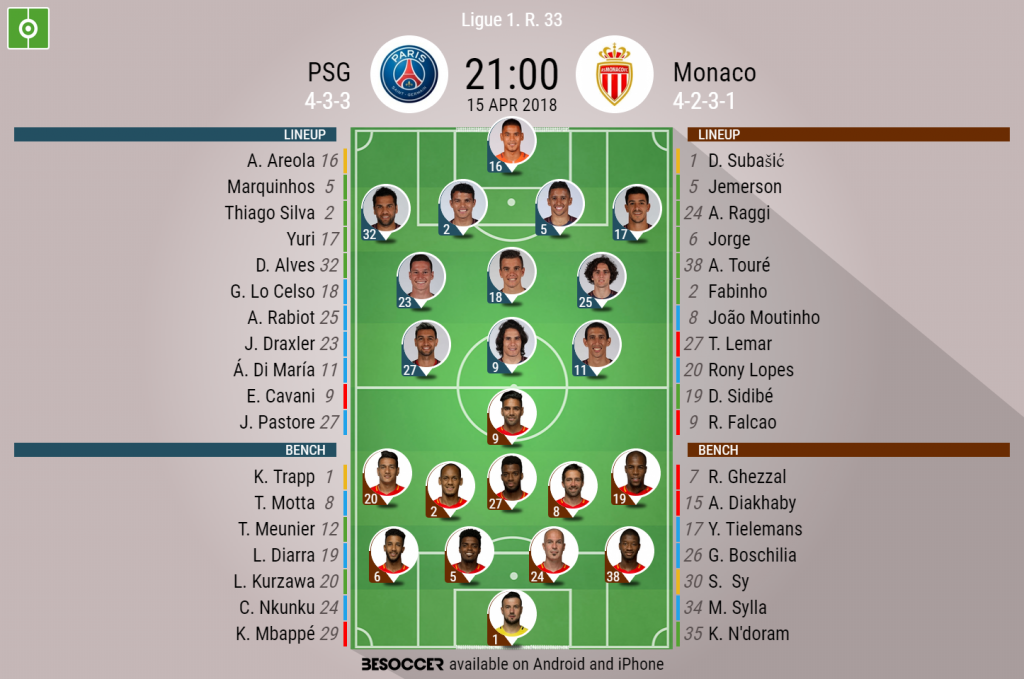 Psg V Monaco As It Happened