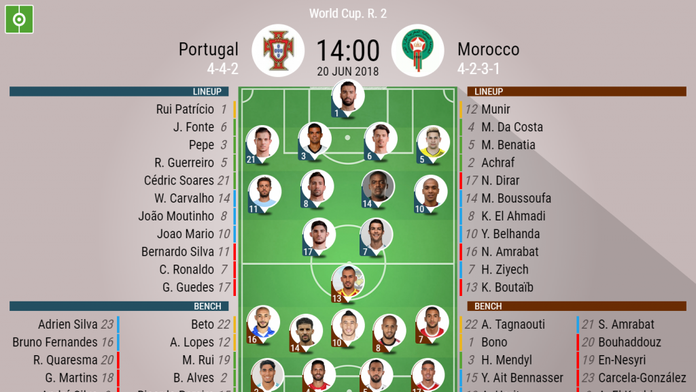 Portugal V Morocco As It Happened Besoccer