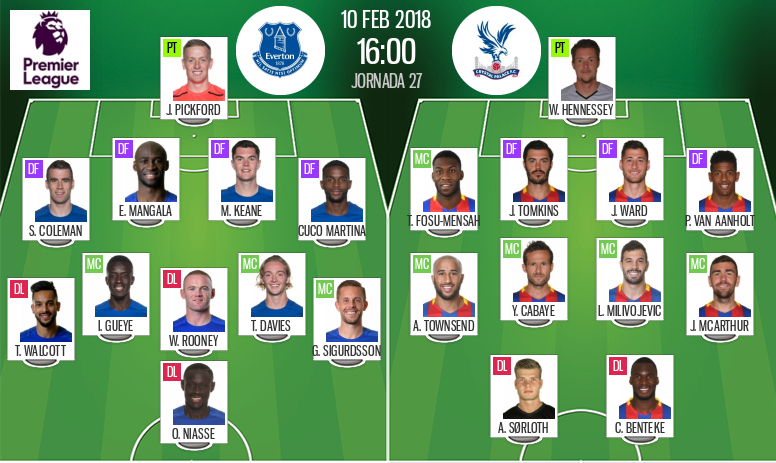 Everton V Crystal Palace - As it happened. - BeSoccer