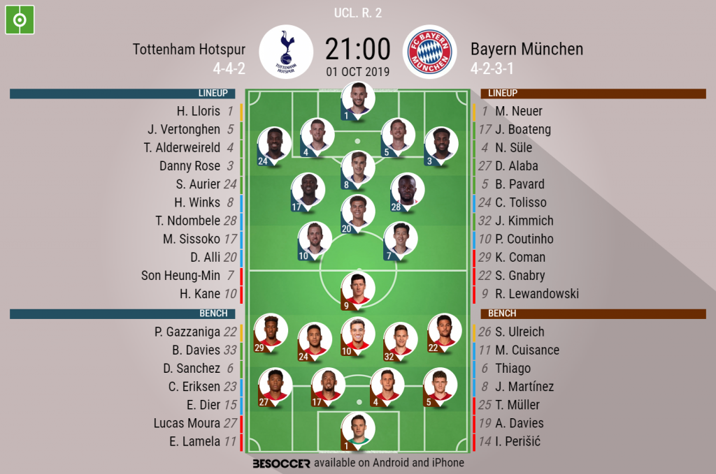 Bayern MГјnchen Tottenham