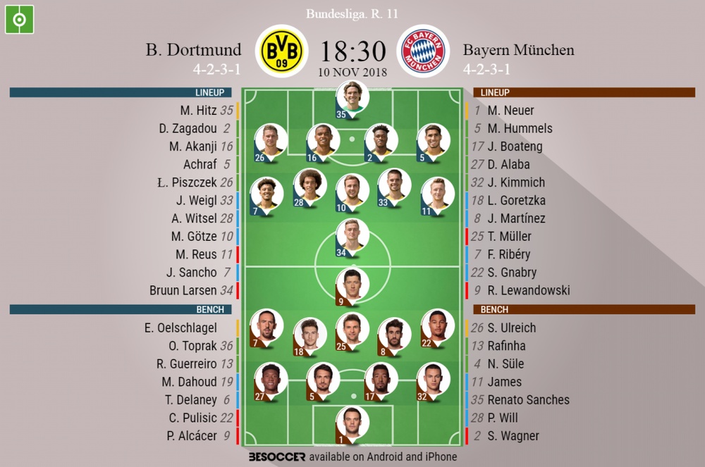 B Dortmund V Bayern Munchen As It Happened