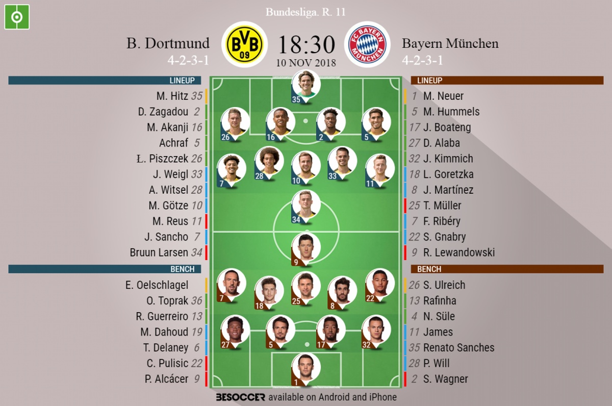 B Dortmund V Bayern Munchen As It Happened