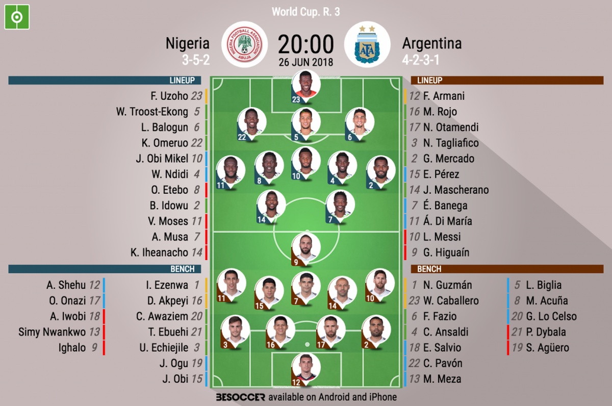 Nigeria V Argentina As It Happened Nigeria V Argentina As It Happened