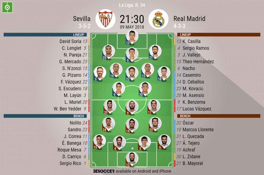 Sevilla V Real Madrid As It Happened