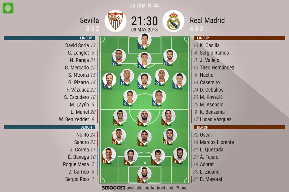 Sevilla V Real Madrid As It Happened