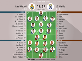 Official lineups for the Copa del Rey clash between Real Madrid and UD Melilla. BeSoccer