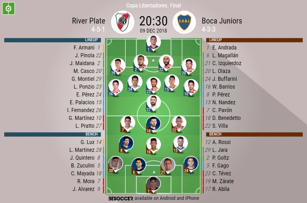 O River E Campeao Da Libertadores