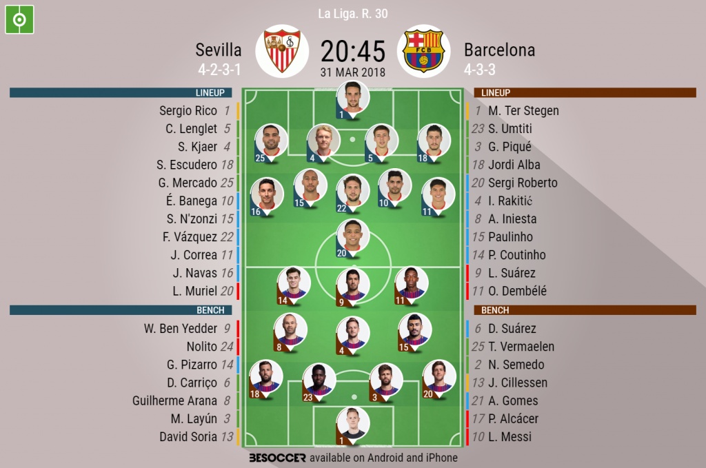 Sevilla V Barcelona As It Happened