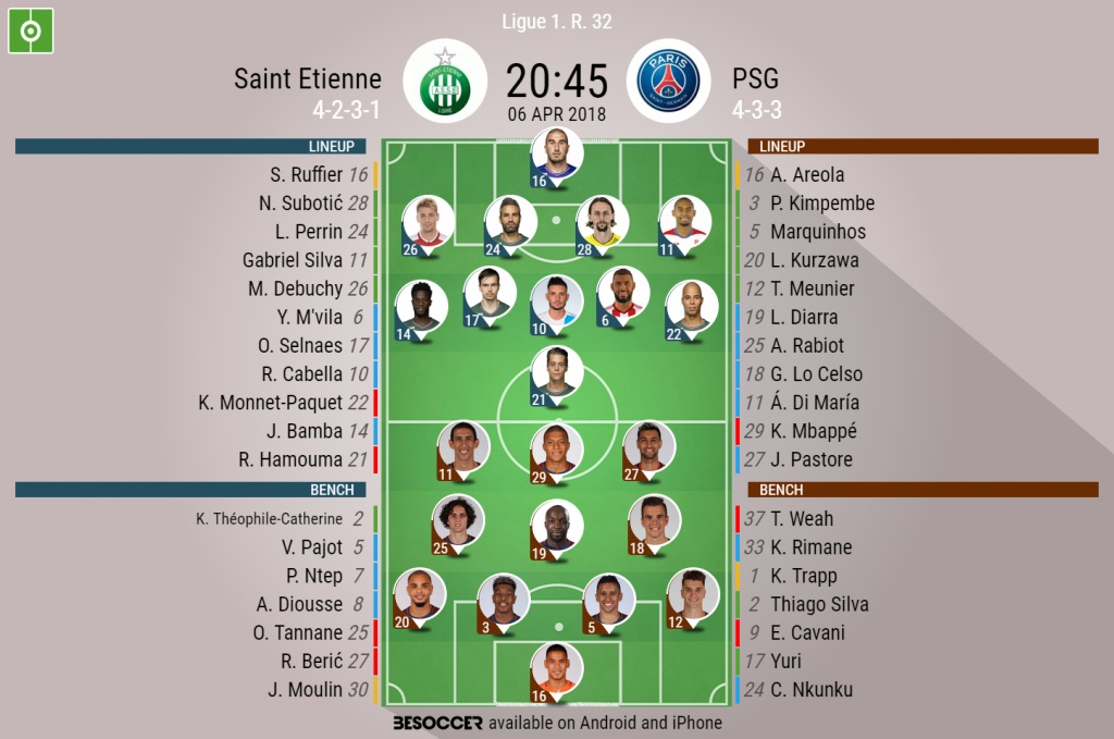 Saint Etienne V Psg As It Happened