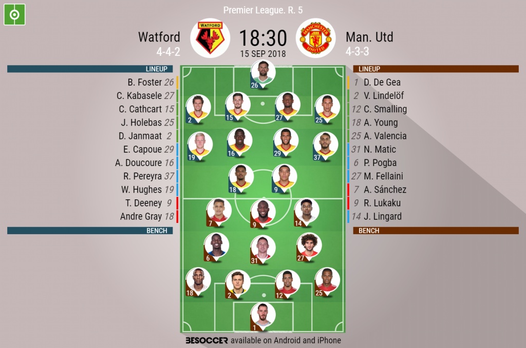 Watford V Man Utd As It Happened