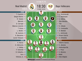 Official linueps for the LaLiga clash between Real Madrid and Rayo Vallecano. BeSoccer