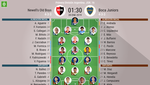 Marcone y Alonso, titulares en Boca; Fydriszewski será el punta de Newell's
