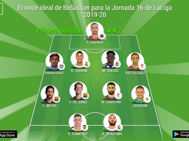 El once ideal de BeSoccer para la Jornada 16 de LaLiga 2019-20. BeSoccer