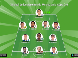 Once ideal de los ausentes de México en la Copa Oro. BeSoccer