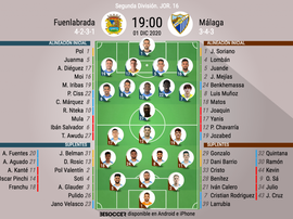Onces del Fuenlabrada-Málaga (fe de erratas: jugó Óscar Pinchi de inicio, no Pathé Ciss). BeSoccer