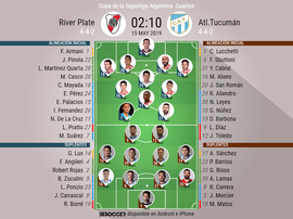 Onces confirmados del River Plate-Atlético Tucumán. BeSoccer