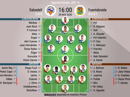 Onces del Sabadell-Fuenlabrada. BeSoccer