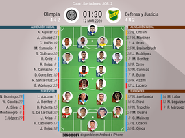 Sigue el directo del Olimpia-Defensa y Justicia. BeSoccer