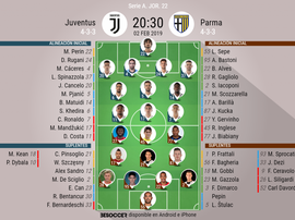 Onces de Juventus y Parma. BeSoccer