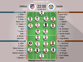 Once del Atlético-Getafe de la primera jornada de LaLiga 19-20. BeSoccer