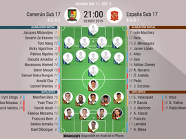 Sigue el directo del Camerún-España. BeSoccer