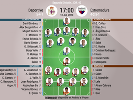 Onces del Dépor-Extremadura. BeSoccer