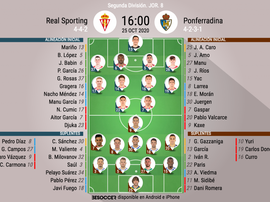 Onces del Sporting-Ponferradina. BeSoccer