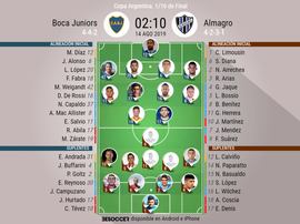 Sigue el directo del Boca-Almagro. BeSoccer