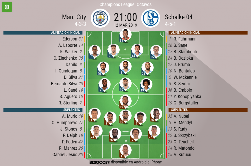 Asi Seguimos El Directo Del Man City Schalke 04