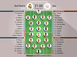 Le formazioni di Real Madrid-Ajax. BeSoccer