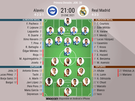 Militao hace de Ramos en un once sin más novedades. BeSoccer
