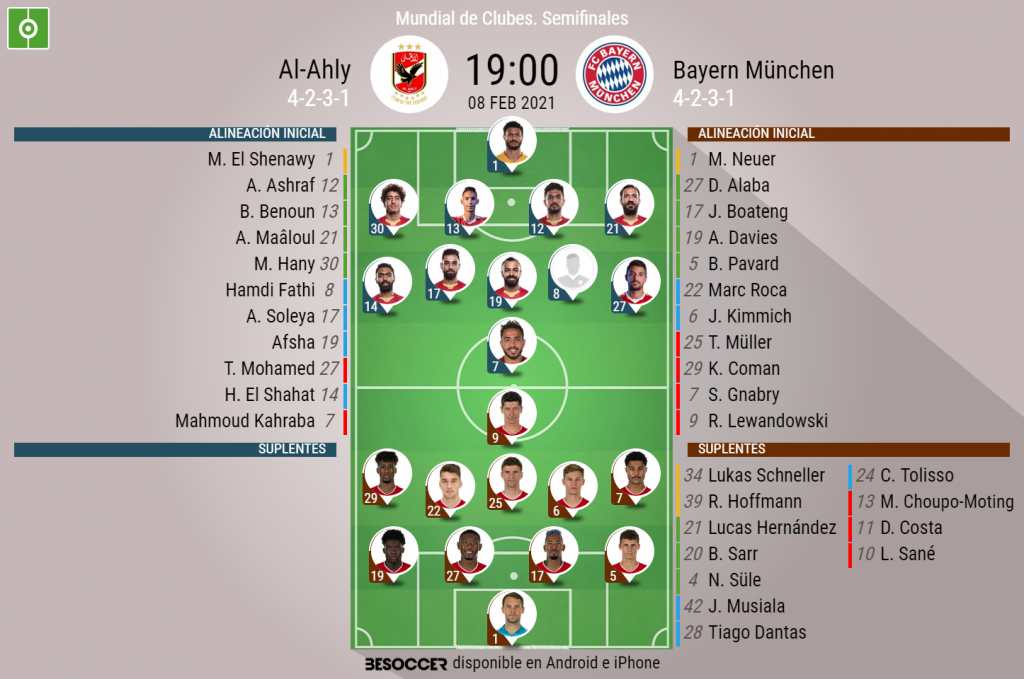 Sigue en directo el Al-Ahly-Bayern de Múnich - BeSoccer