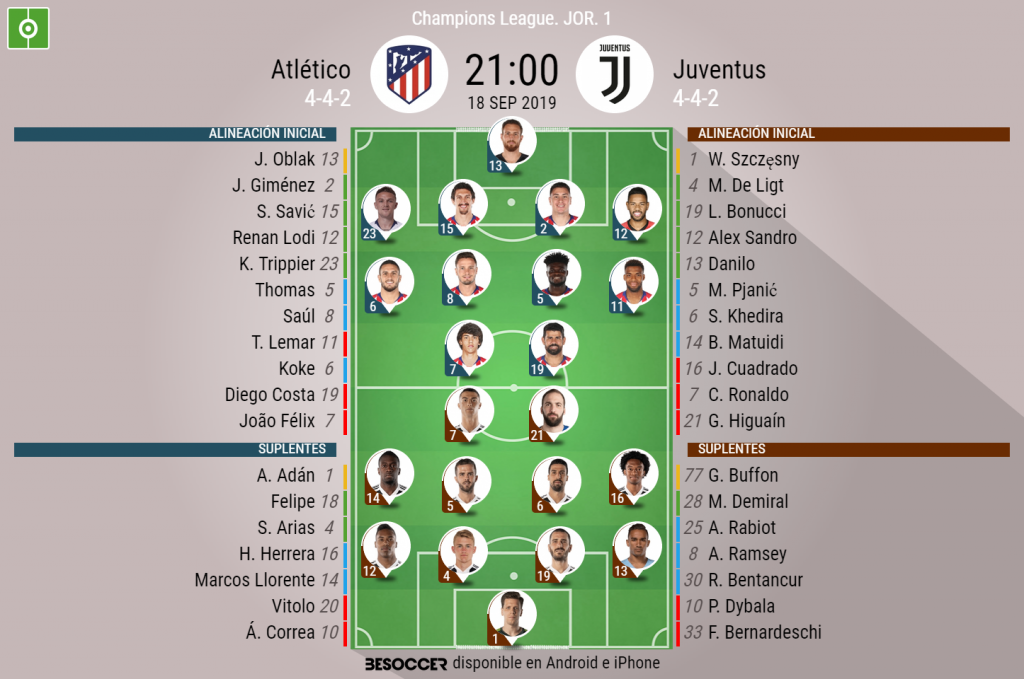 Asi Seguimos El Directo Del Atletico Juventus