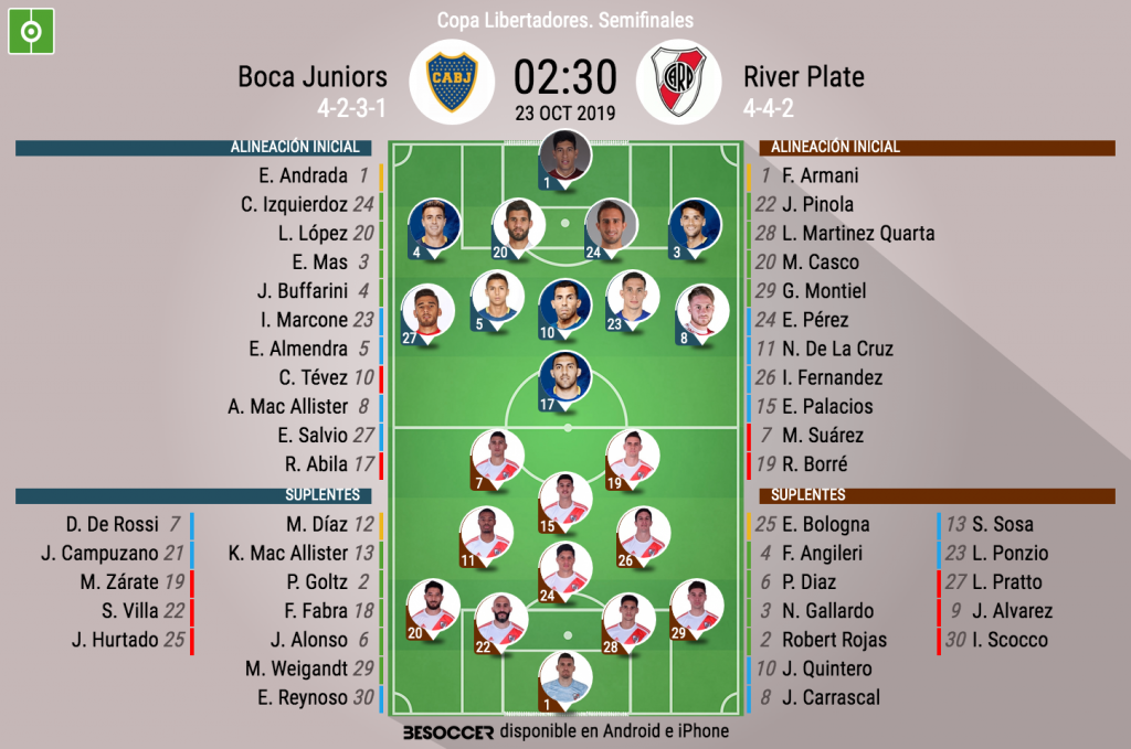 Asi Seguimos El Directo Del Boca Juniors River Plate