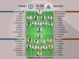 Onces oficiales del Chelsea-Newcaste, partido de la Jornada 9 de la Premier 2019-20. BeSoccer