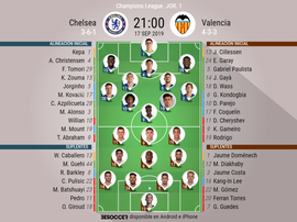 Lampard repite su último once; Kondogbia y Cheryshev, novedades. BeSoccer