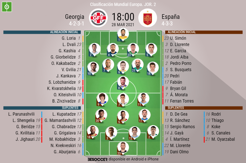 Asi Seguimos El Directo Del Georgia Espana Asi Seguimos El Directo Del Georgia Espana