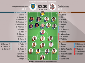 Onces oficiales del Independiente-Corinthians, partido de vuelta de 'semis' de la Sudamericana. BS