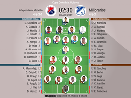 Onces oficiales del Independiente Medellín-Millonarios. BeSoccer