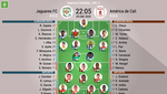 Así seguimos el directo del Jaguares FC - América de Cali