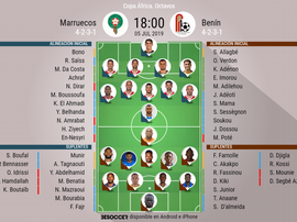 Onces oficiales del Marruecos-Benín de octavos de final de la Copa África 2019. BeSoccer